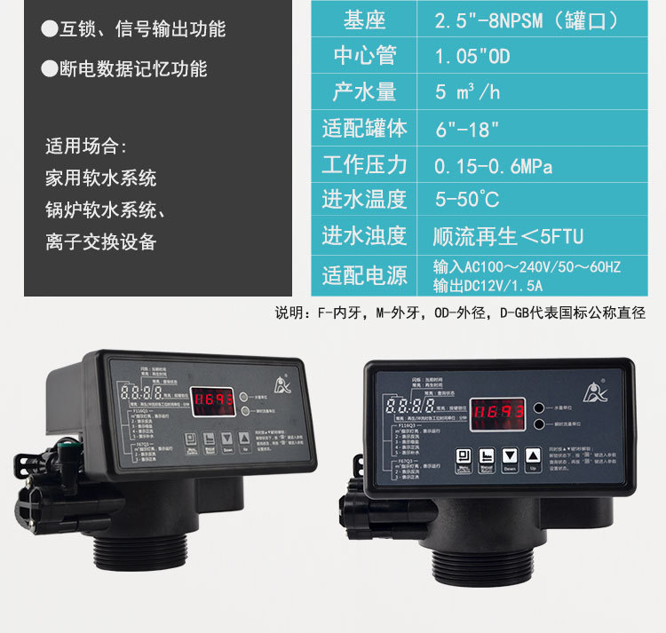 润新阀F116Q3-2