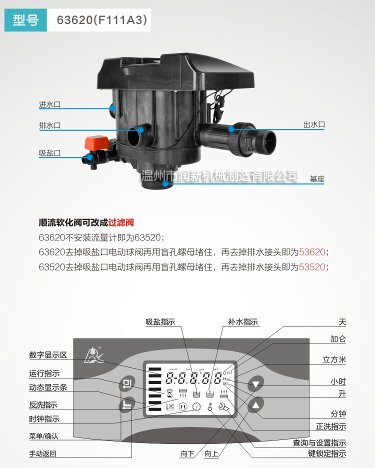 润新阀F111A3-4