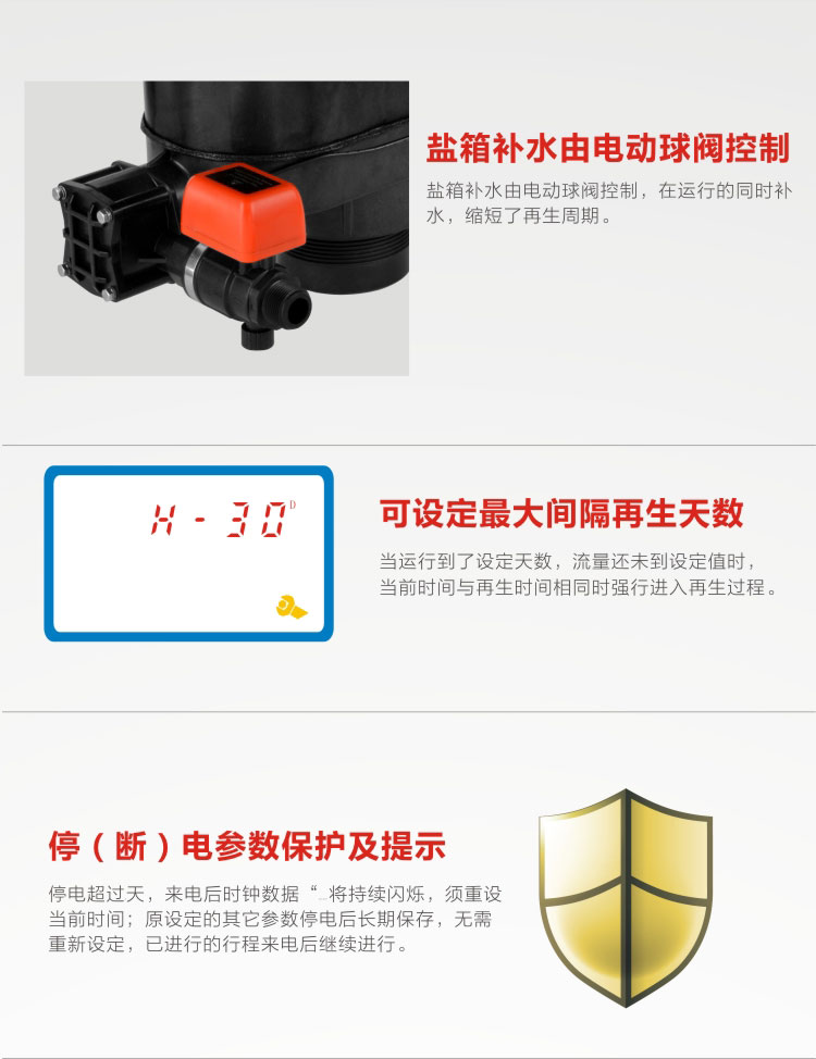 润新阀F111A3-6