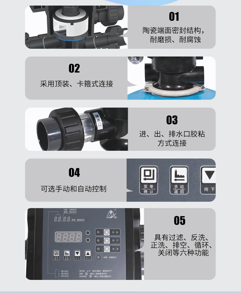 润新阀F139A-8